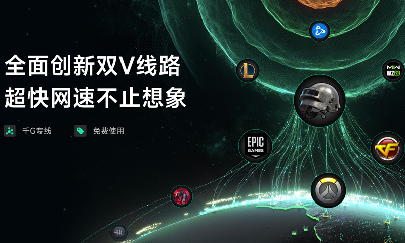 VV加速器