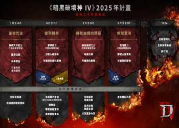  《暗黑破坏神4》2025年未来规划揭秘：多赛季玩法优化，全新内容来袭
