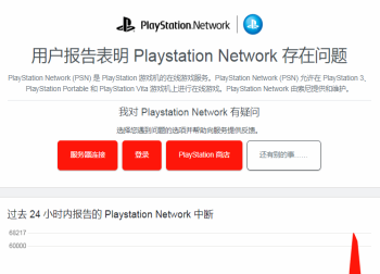 全球范围内PSN服务突发宕机，PS线上游戏和商店受影响