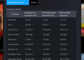 Steam定价工具重磅更新：支持按购买力分区定价