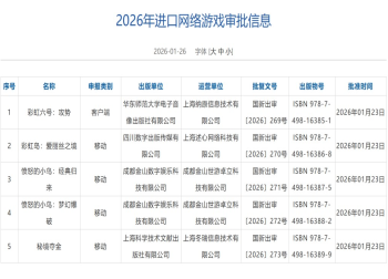 1月游戏版号公布：《彩虹六号》国服领航，国产游戏百花齐放