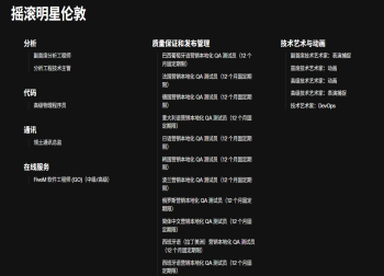 《GTA6》本地化启动：R星全球战略布局进入冲刺阶段