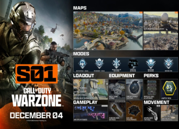 《COD22：黑色行动7》第一赛季12月5日上线！海量内容引爆期待！