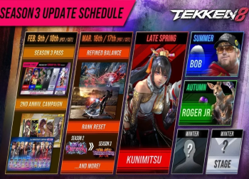 《铁拳8》第三赛季情报重磅公布 女忍州光领衔四名新角色登场