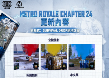 《PUBG M》地铁回归与“四象修行”新玩法盛大上线