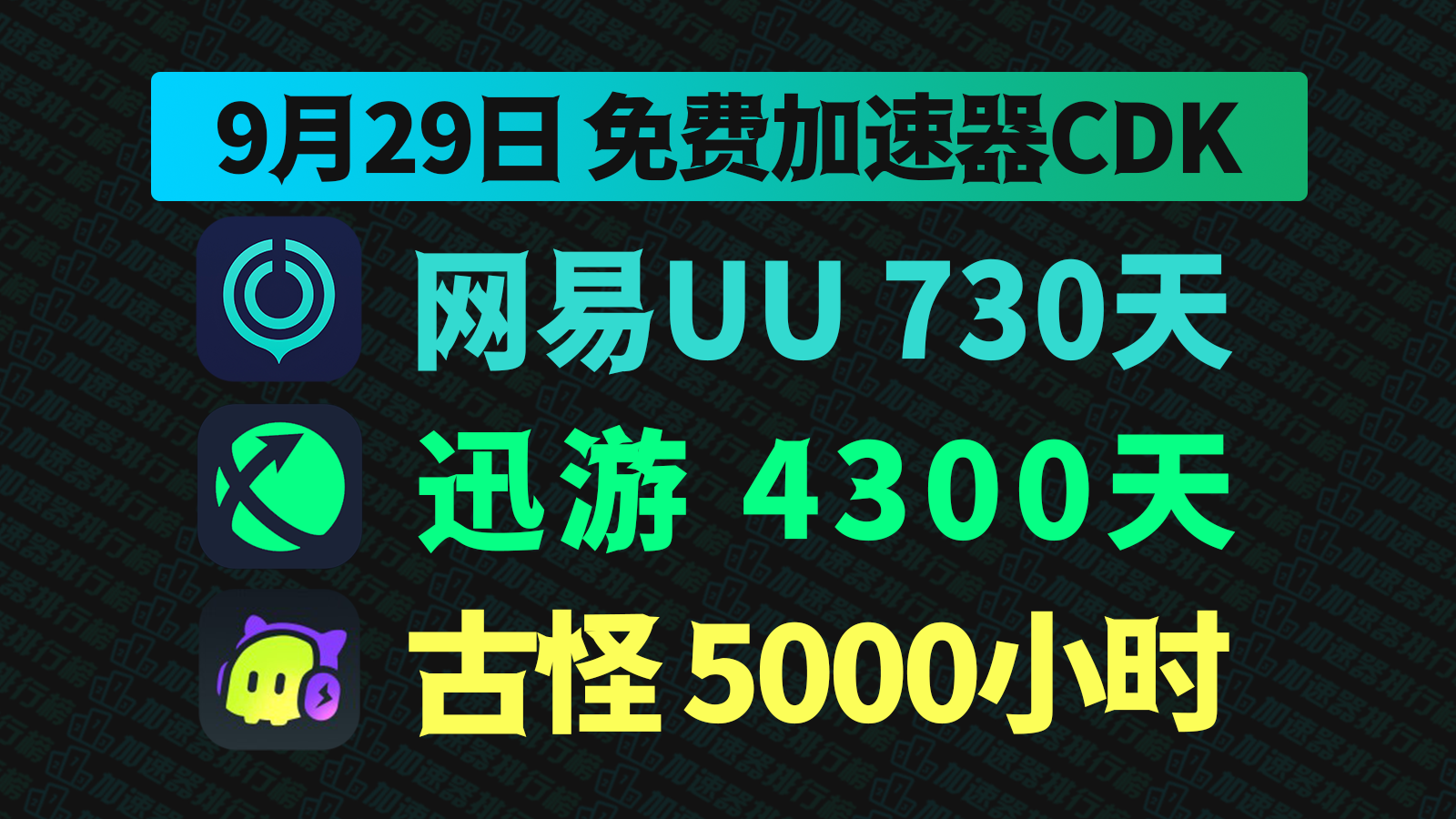 9月29日最新网易UU加速器兑换码！迅游口令兑换码！古怪卡券码！每人都有！