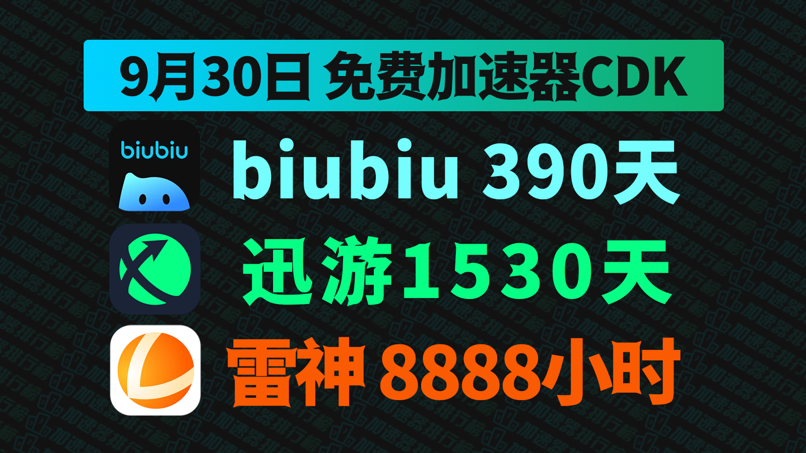 9月30日最新biubiu加速器兑换码！迅游口令兑换码！雷神卡券码！每人都有！