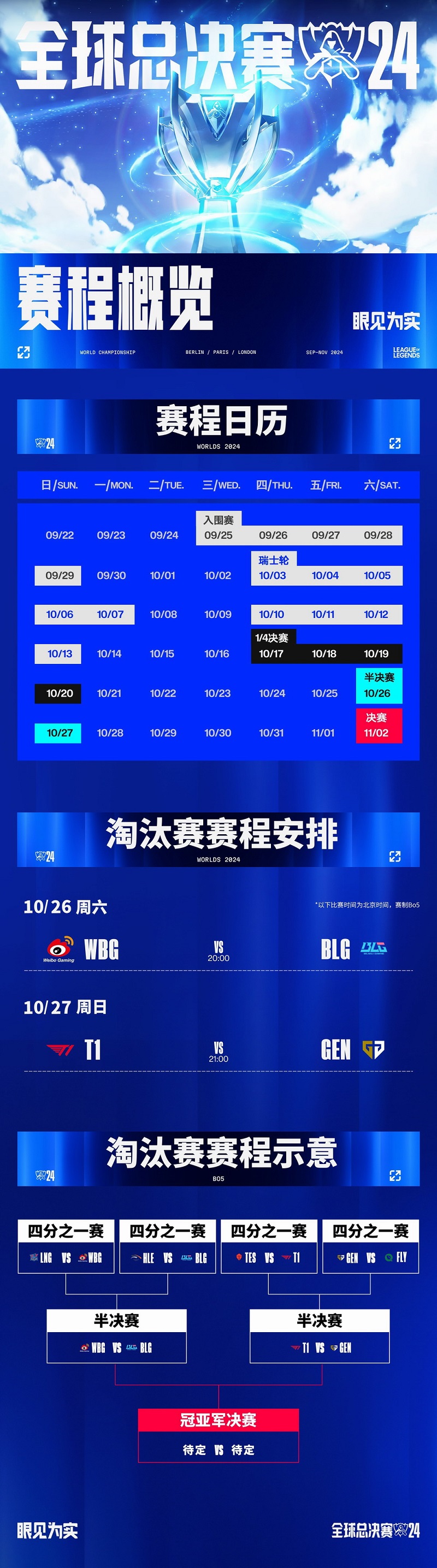 《英雄联盟》S15全球总决赛落户中国，OPPO续约赞助电竞赛事