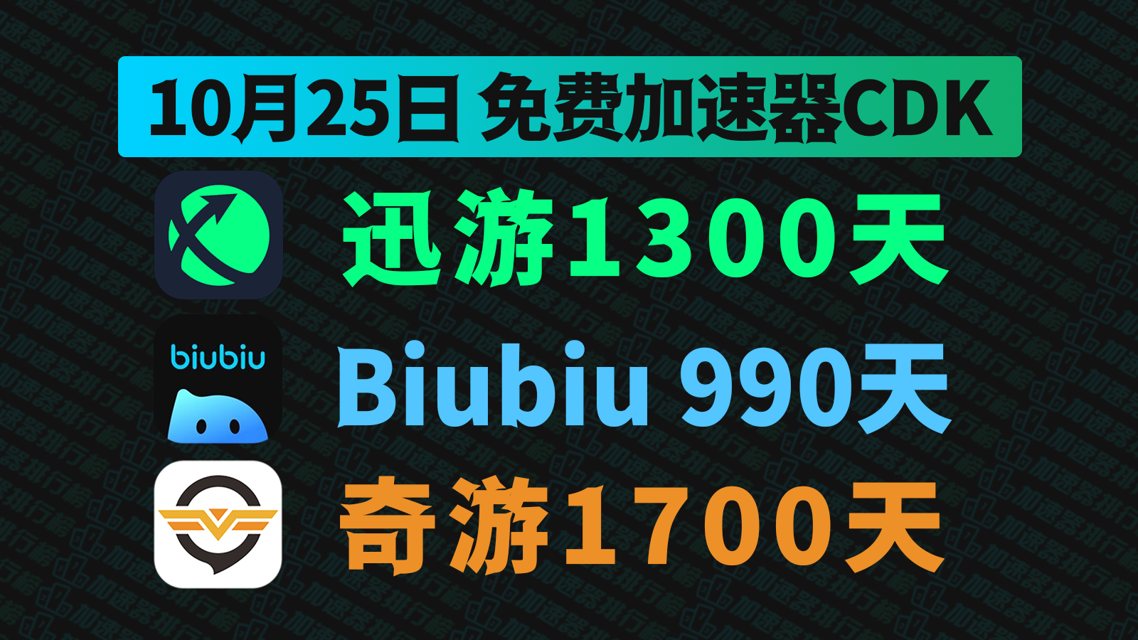 10月25日最新奇游加速器兑换码！迅游兑换码！biubiu口令码！每人都有！