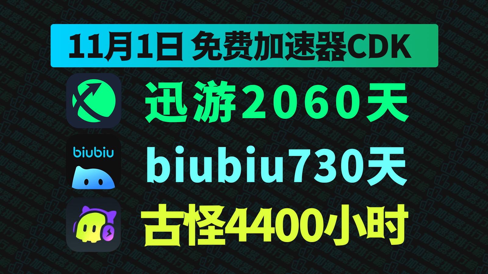 11月1日最新迅游加速器口令码！biubiu兑换码CDK！古怪口令！每人都有！