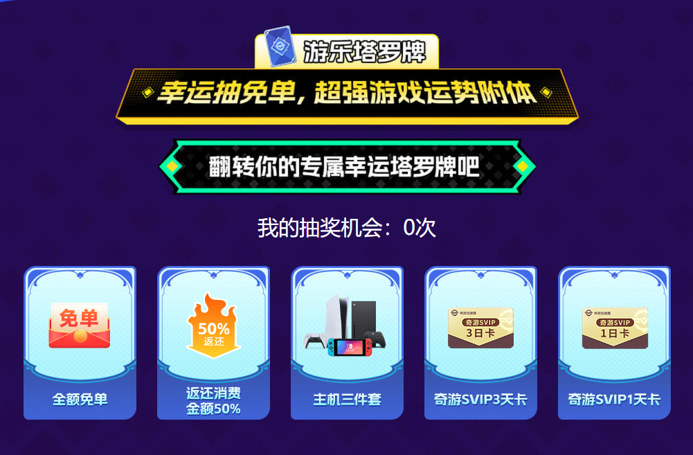 奇游加速器双11狂欢来袭，两年卡史低返场，免单名额等你来抢！