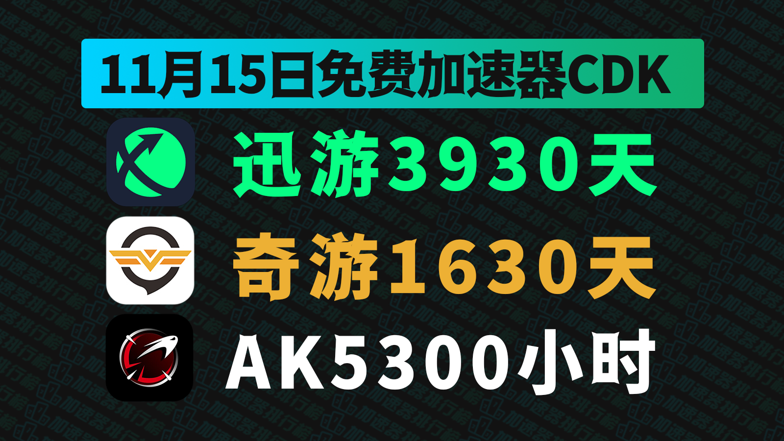 11月15日最新奇游加速器兑换码！迅游兑换码CDK！AK口令！每人都有！