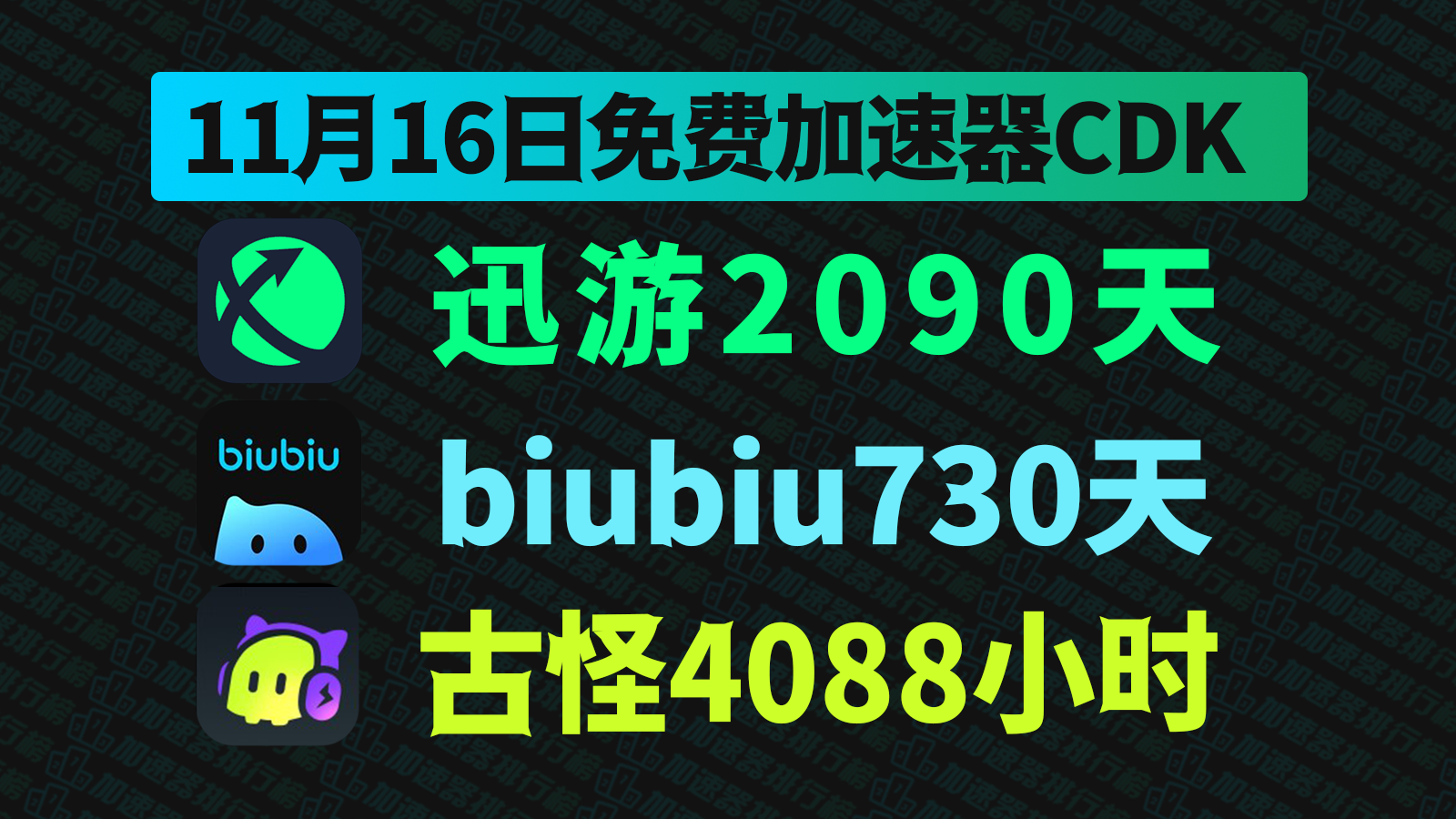 11月16日最新迅游加速器兑换码！biubiu兑换码CDK！古怪口令！每人都有！