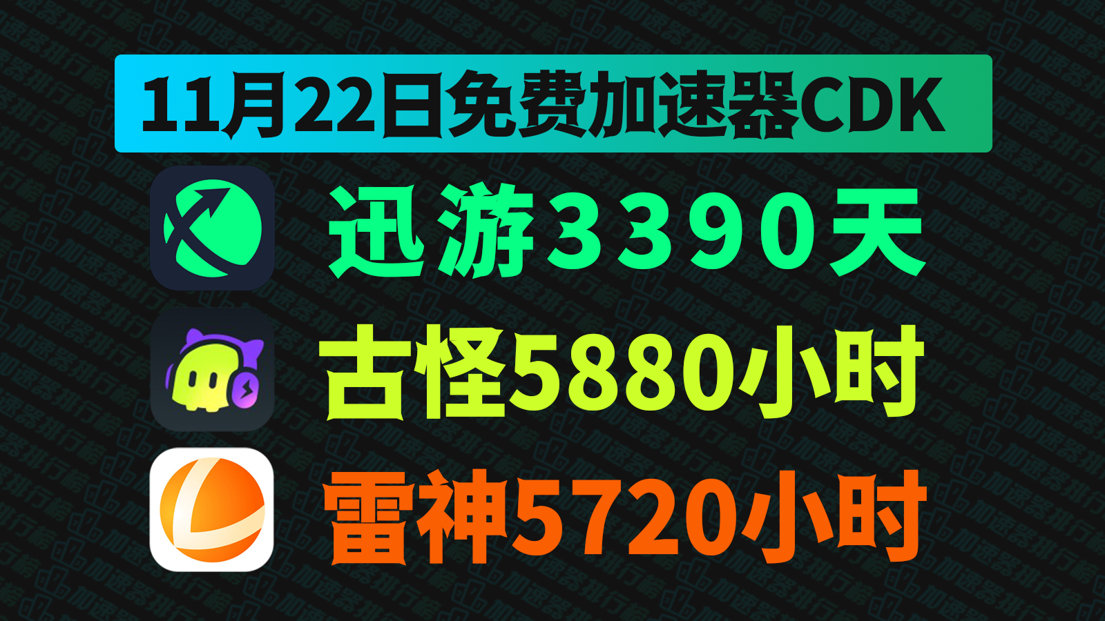 11月22日最新雷神加速器兑换码！迅游兑换码CDK！古怪口令！每人都有！