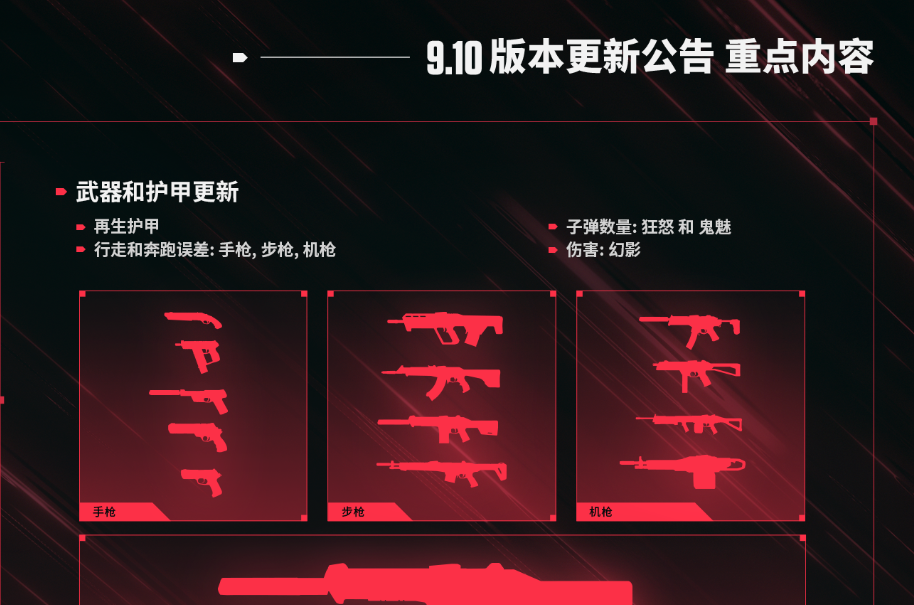 《无畏契约》v9.10版本更新：新护甲、英雄调整和玩法系统改动