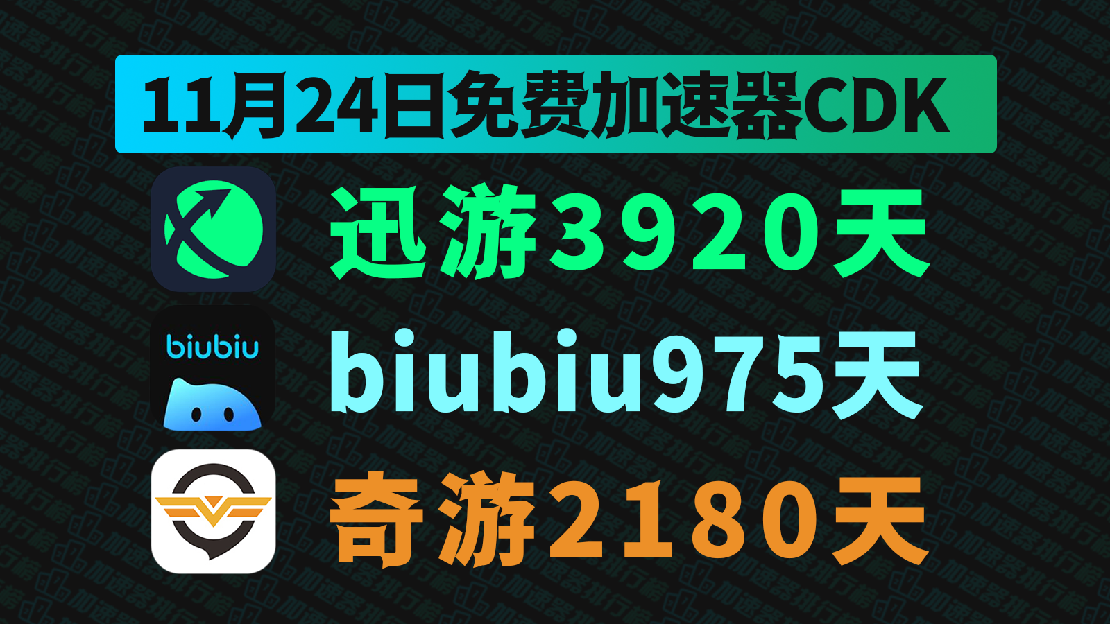 11月24日最新Biubiu加速器兑换码！迅游兑换码CDK！奇游口令！每人都有！