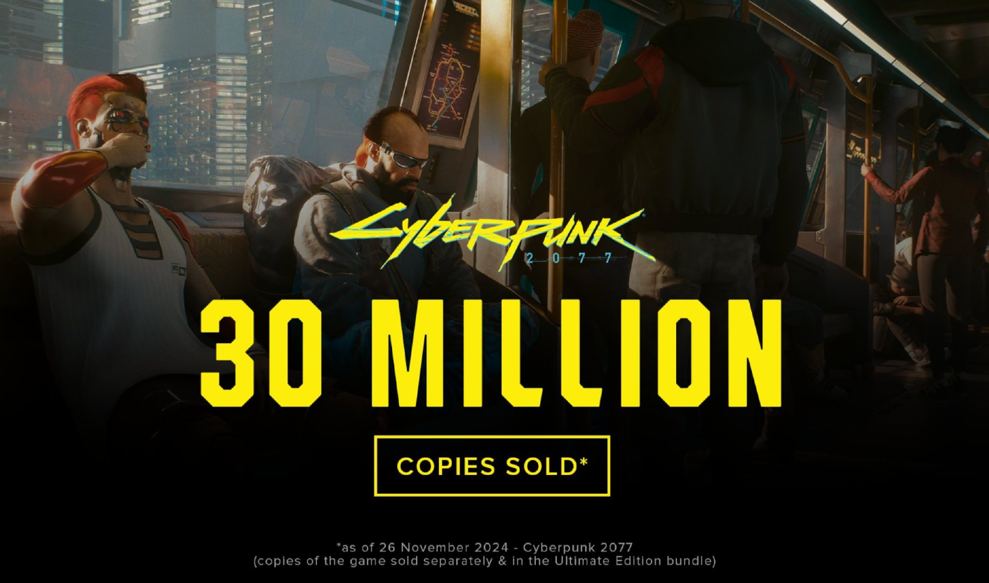 《赛博朋克2077》销量突破3000万大关，DLC“往日之影”销量达800万