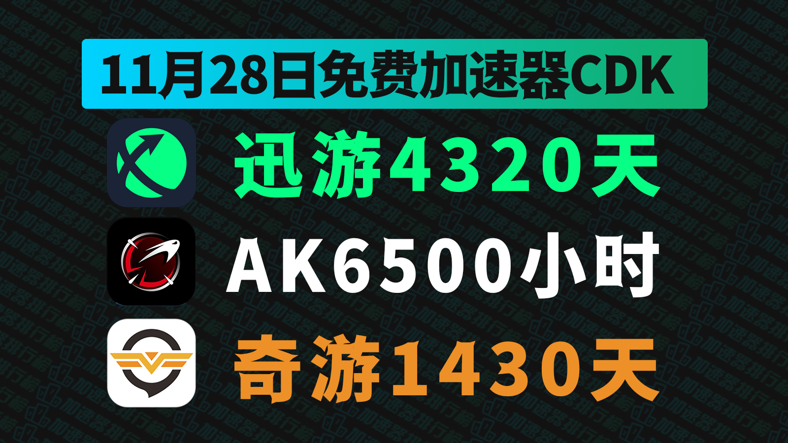 11月28日最新AK加速器口令码！biubiu兑换码CDK！古怪口令！每人都有！
