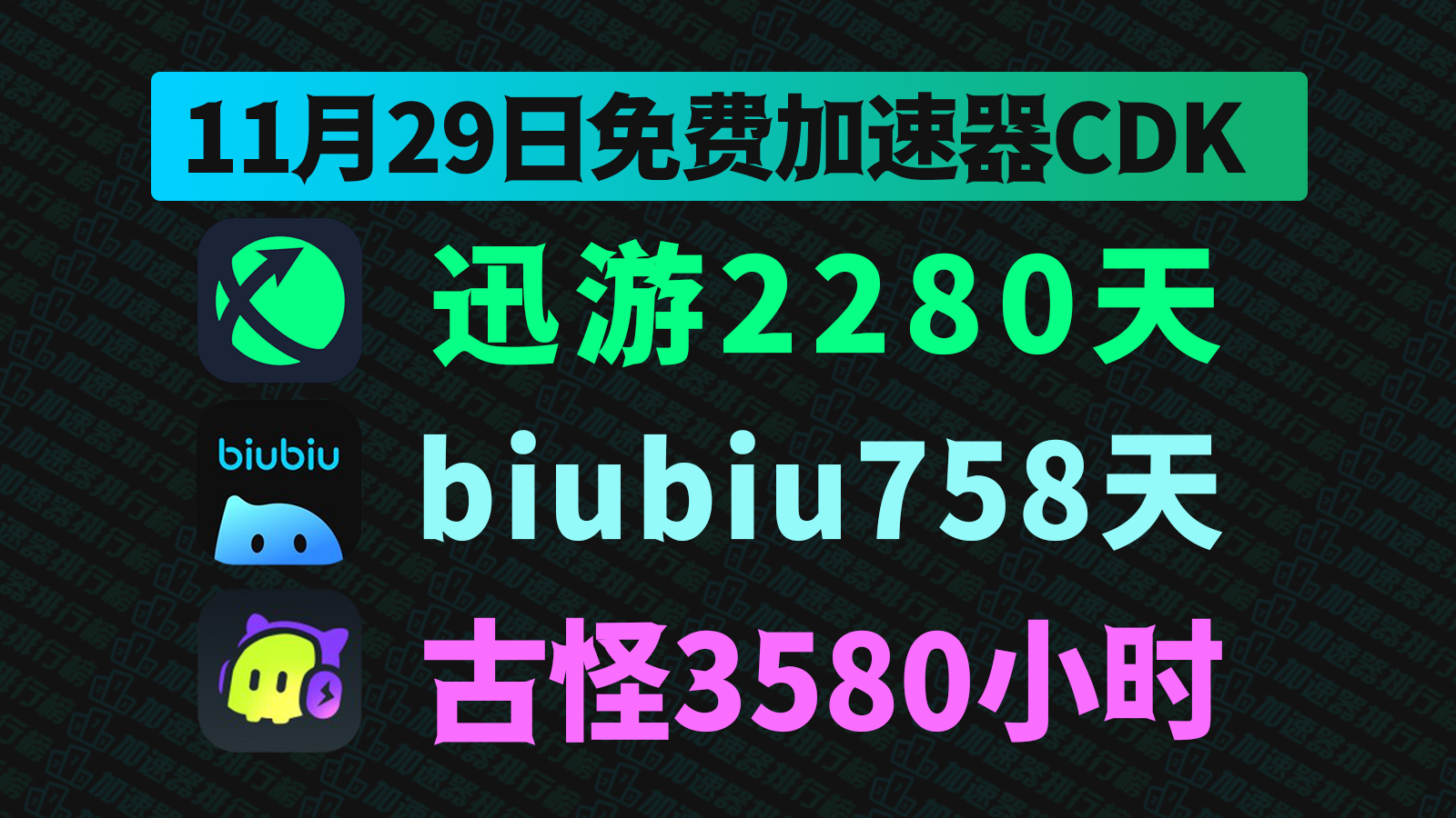 11月29日最新古怪加速器口令码！biubiu兑换码CDK！迅游口令！每人都有！