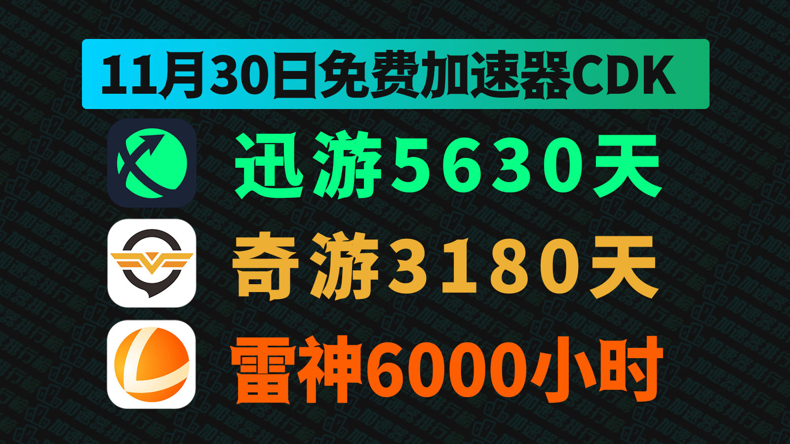 11月30日最新奇游加速器口令码！雷神兑换码CDK！迅游口令！每人都有！