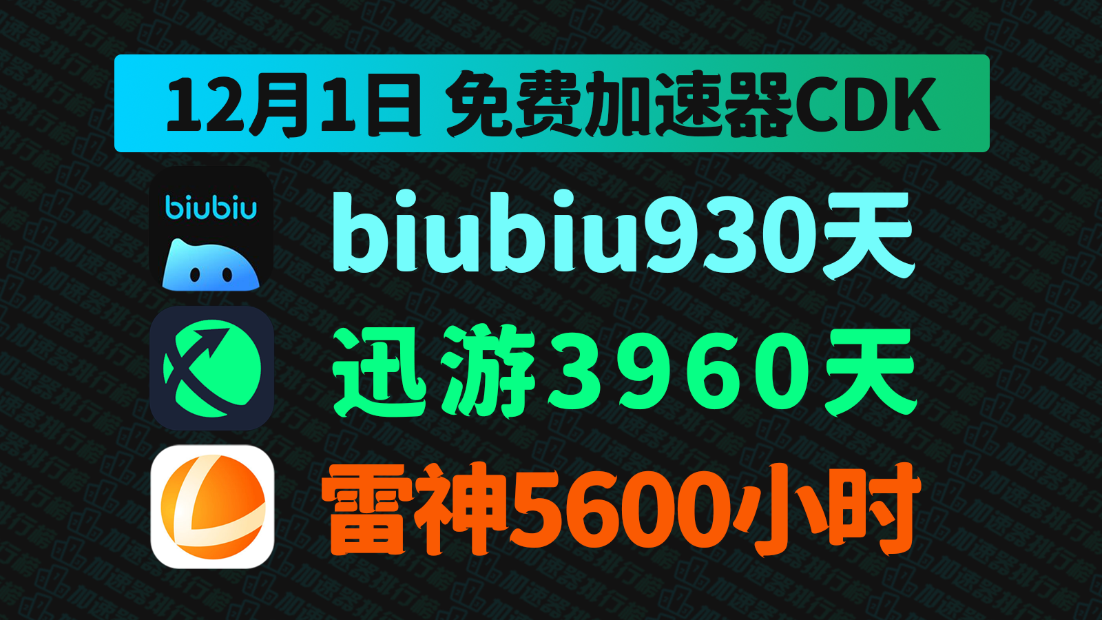 12月1日最新迅游加速器兑换码！biubiu兑换码CDK！雷神口令！每人都有！