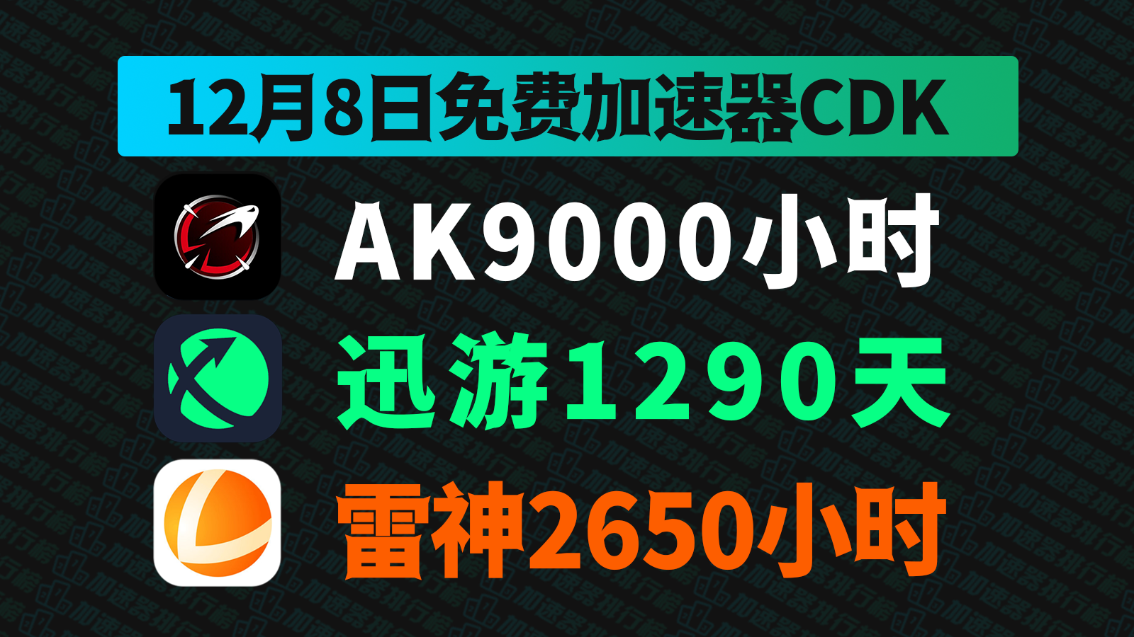 12月8日最新AK加速器口令码！迅游兑换码CDK！古怪口令！每人都有！