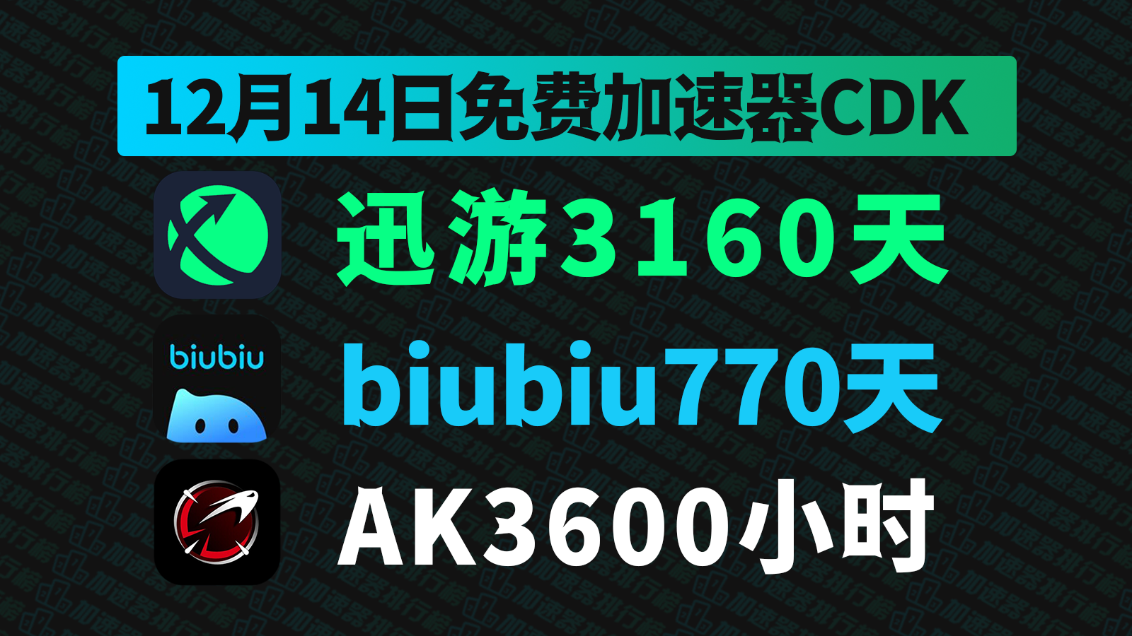 12月14日最新迅游加速器口令码！biubiu兑换码CDK！AK口令！每人都有！