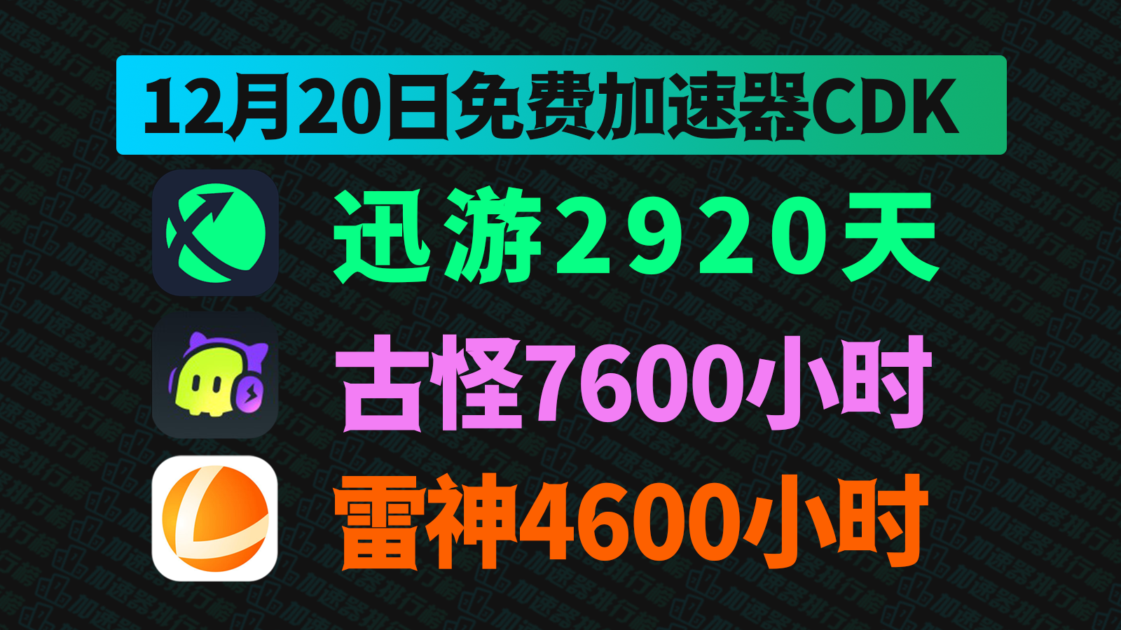 12月20日最新古怪加速器口令码！迅游兑换码CDK！雷神口令！每人都有！