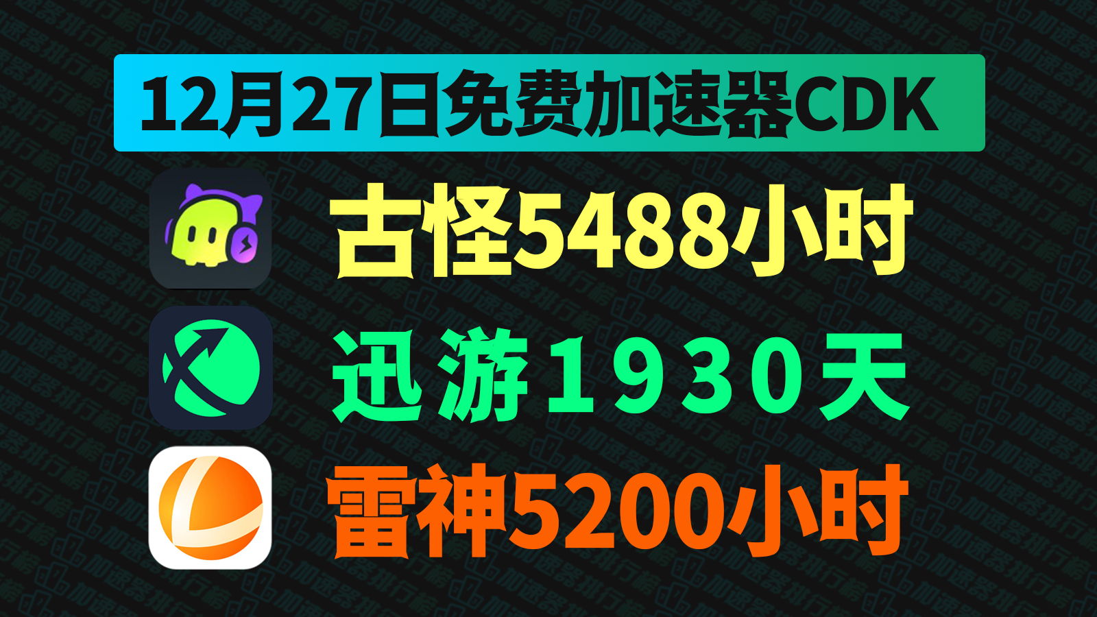 12月27日最新古怪加速器口令码！迅游兑换码CDK！雷神口令！每人都有！