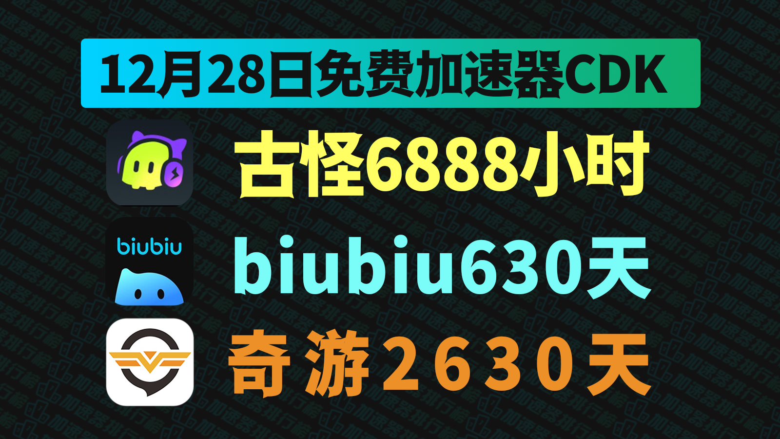12月28日最新biubiu加速器口令码！奇游兑换码CDK！古怪口令！每人都有！