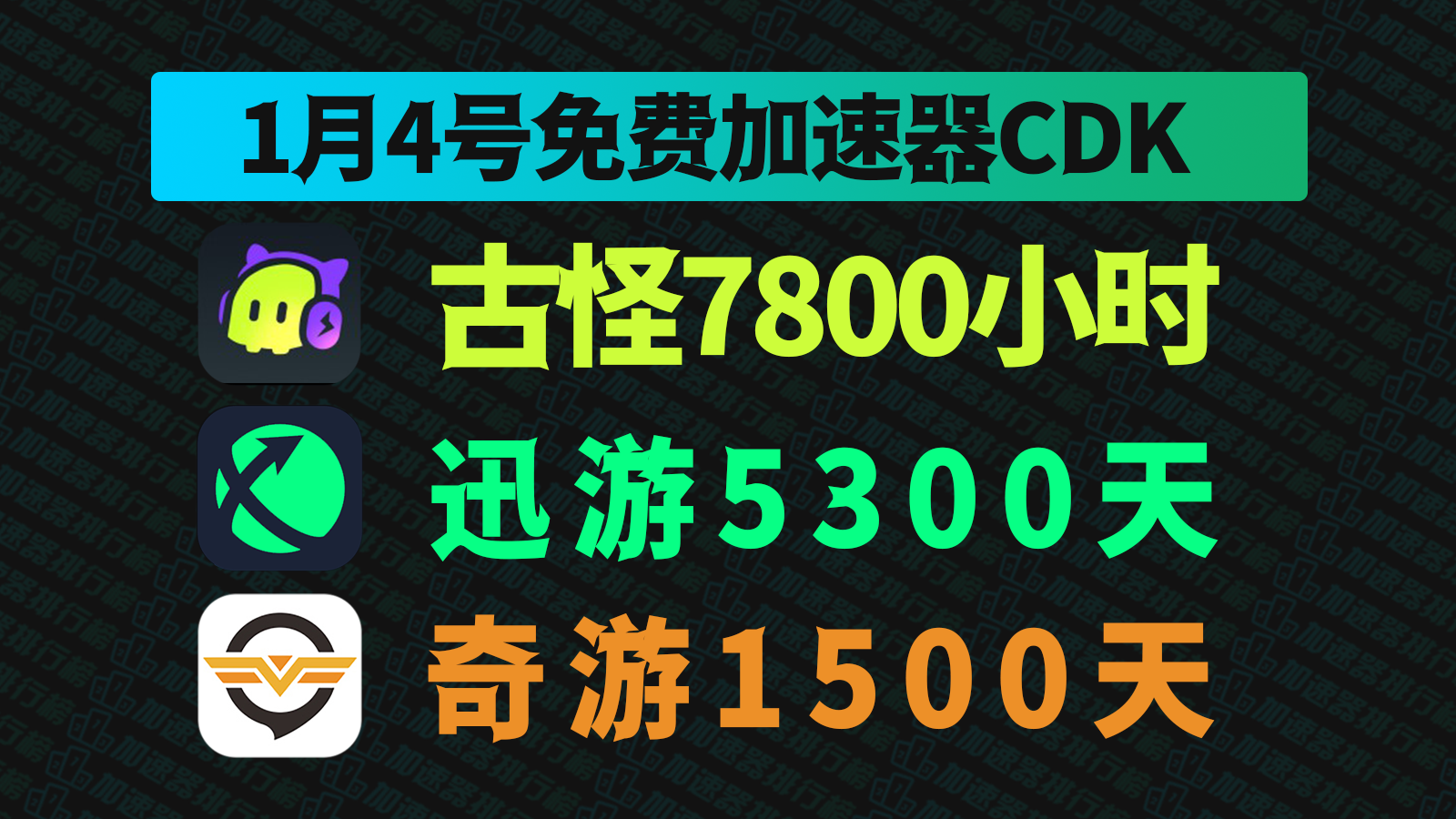 1月4日最新古怪加速器口令码！奇游兑换码CDK！迅游口令！每人都有！