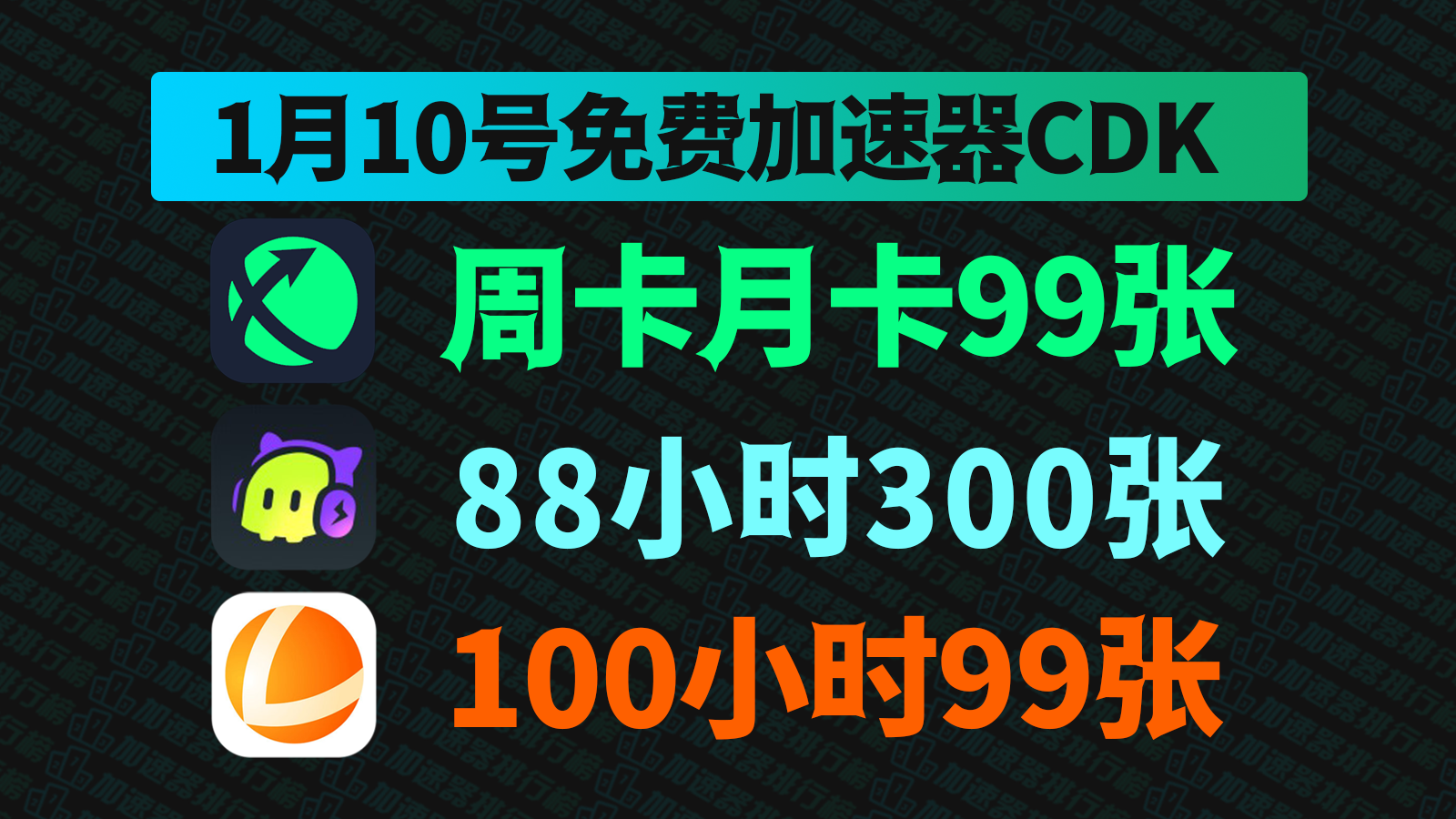 【1月10日更新】迅游加速器兑换码CDK速领！奇游/雷神口令码，全员共享！