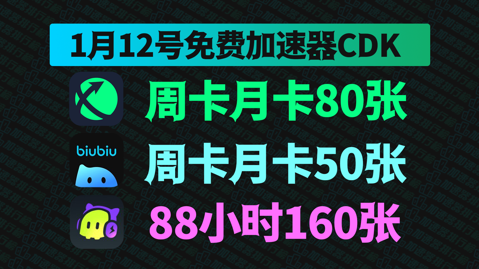 【1月12日更新】古怪加速器兑换码CDK速领！迅游+biubiu口令码，速来领取！