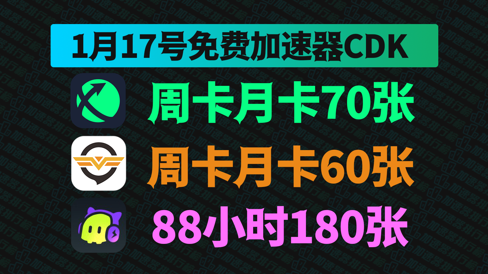 【1月17日更新】迅游加速器兑换码CDK速领！奇游+古怪口令码，速来领取！
