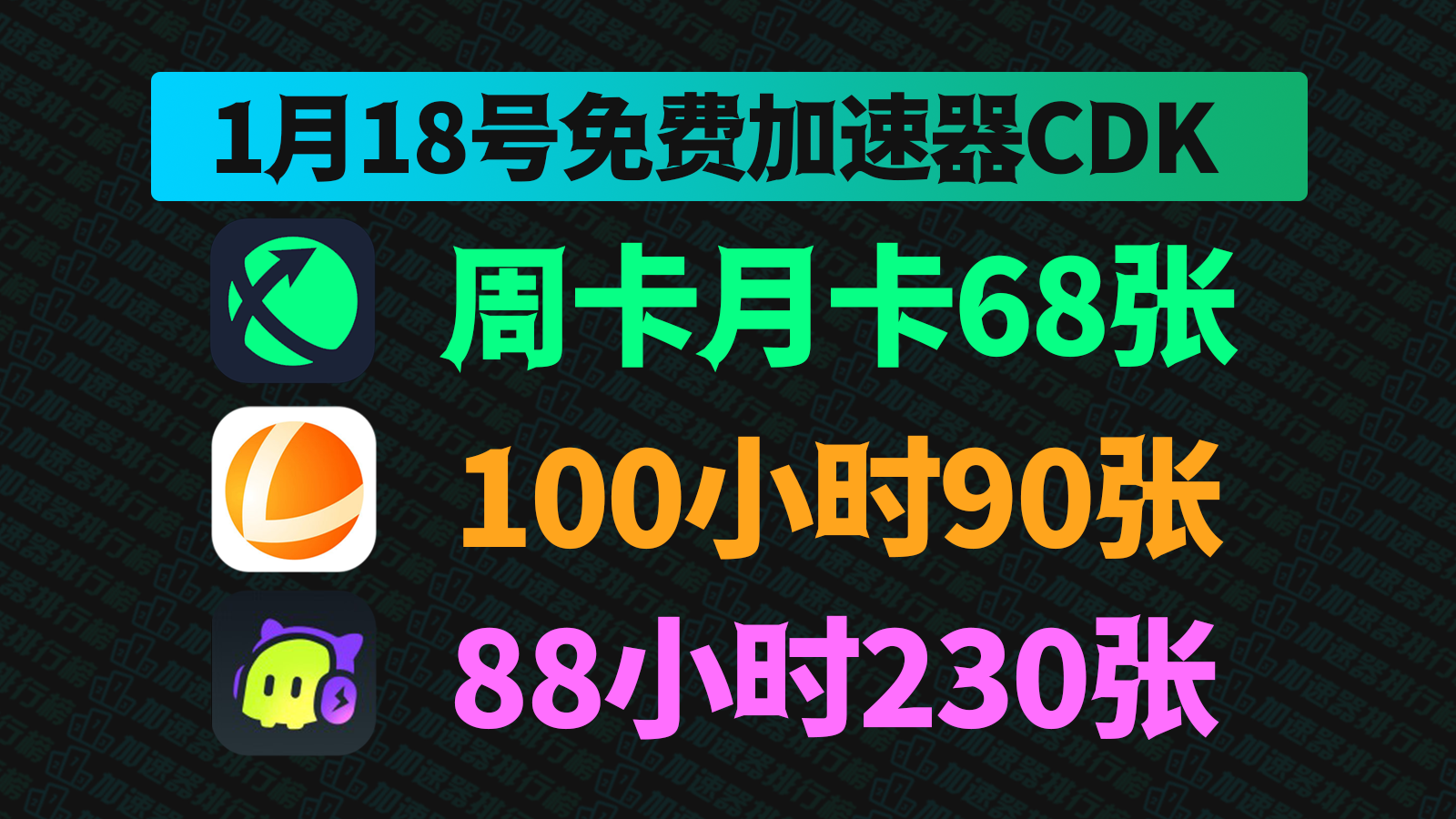 【1月18日更新】雷神加速器兑换码CDK速领！迅游+古怪口令码，速来领取！