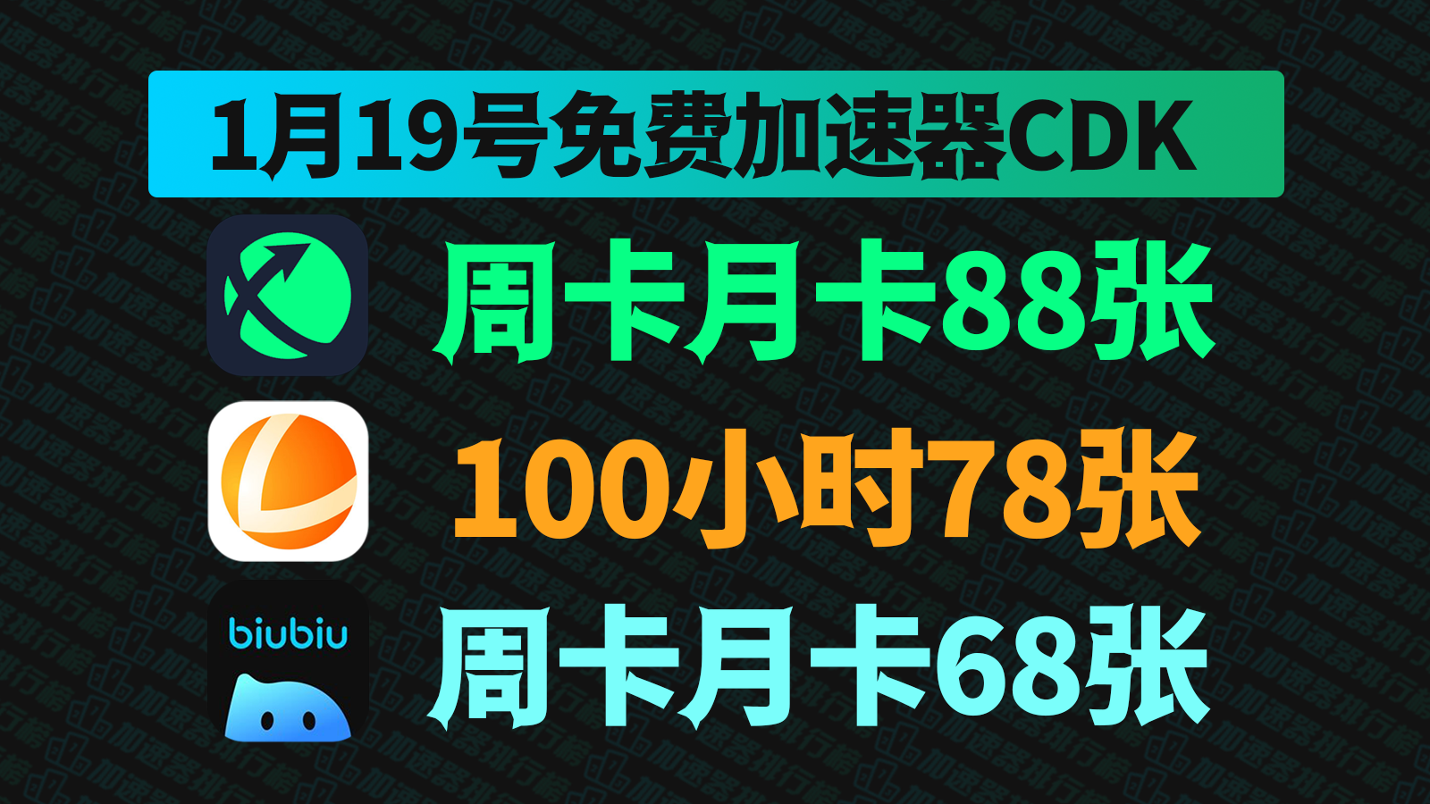 【1月19日更新】biubiu加速器兑换码CDK速领！雷神+迅游口令码，速来领取！