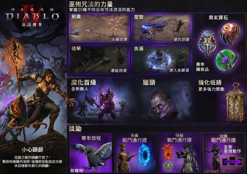 《暗黑破坏神4》第七赛季现已开启！全新内容等你探索！