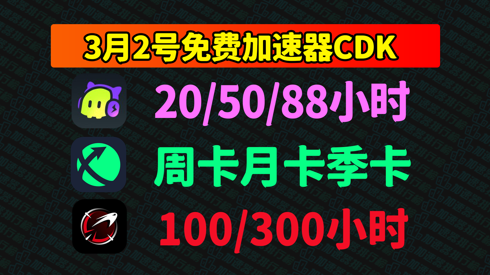 【3.2福利】AK加速器兑换码CDK抵达！包古怪/迅游老用户口令无偿领取！