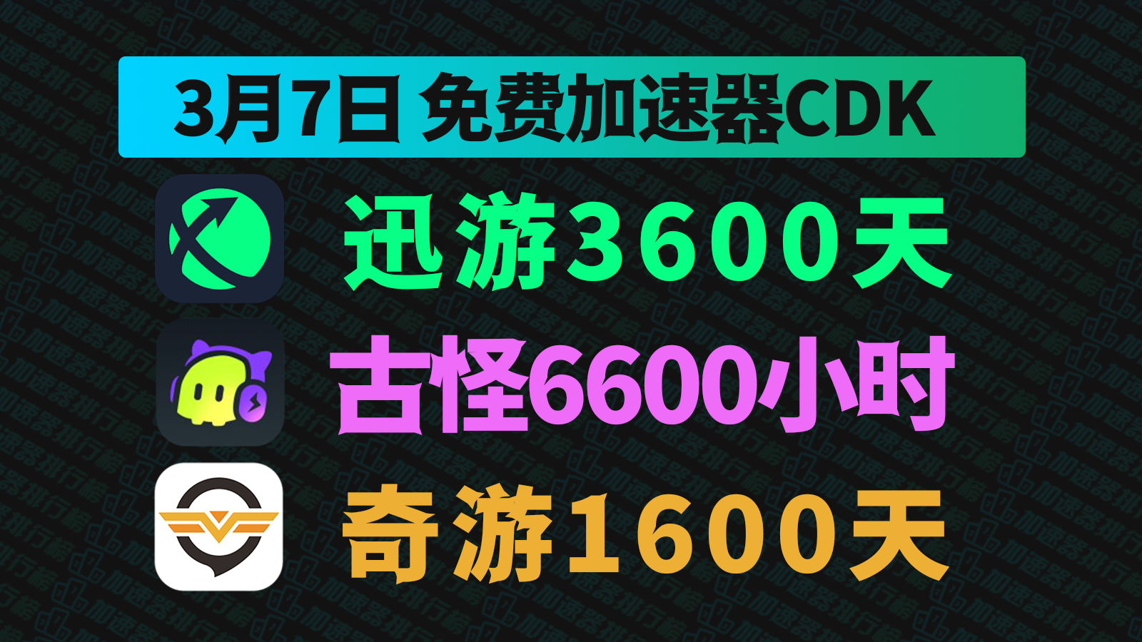 速取！3月7日古怪加速器兑换码CDK来啦，奇游/迅游口令码周卡月卡也在这！