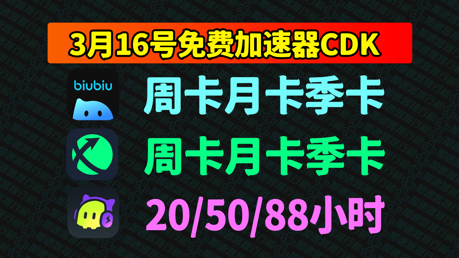 【3.16福利】biubiu加速器兑换码免费领！包古怪、迅游老用户口令畅游无阻！