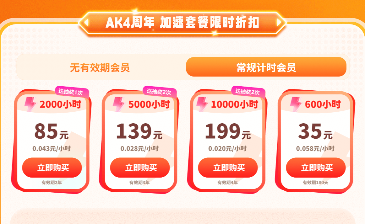 AK加速器4周年庆，多重福利嗨翻全场！