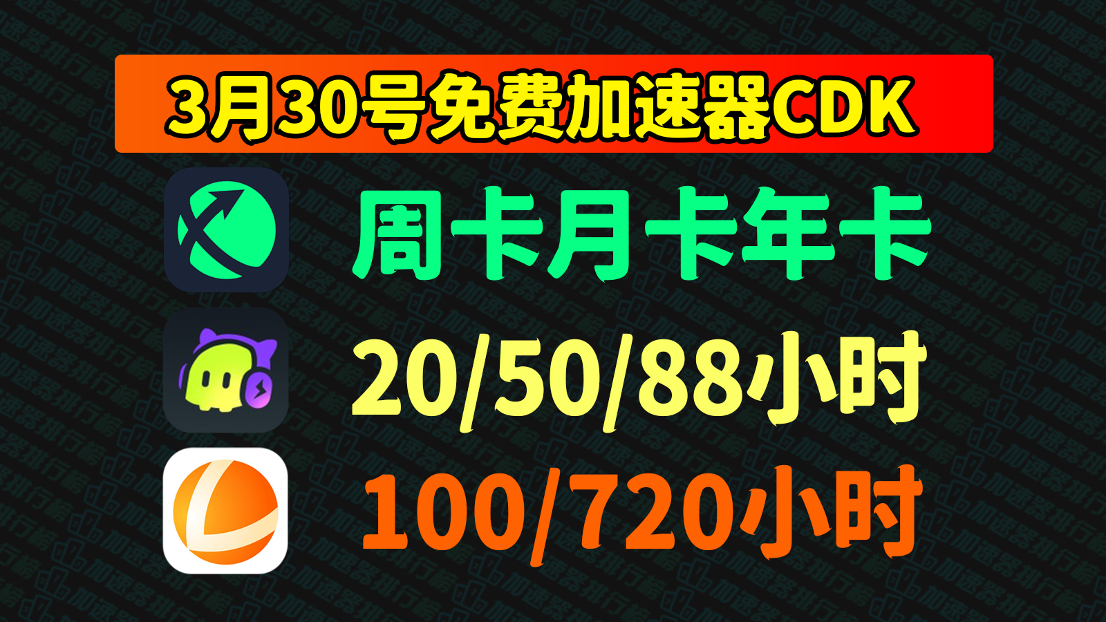【3.30惊喜】雷神加速器口令码一键解锁，迅游古怪兑换码带你游戏加速嗨翻天！