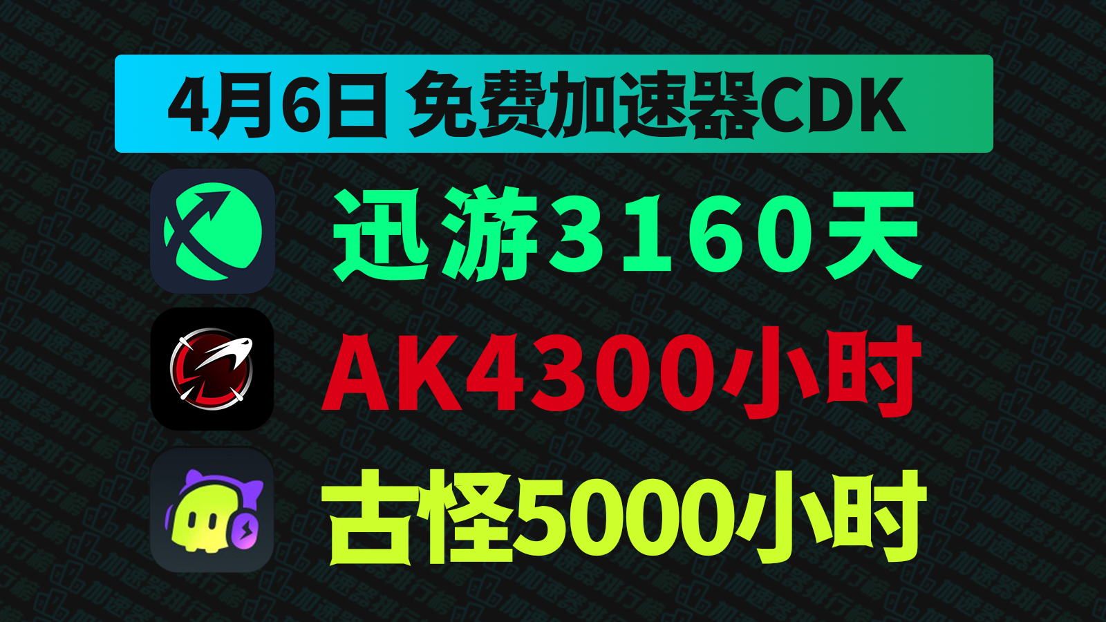 【4.6福利放送】AK加速器口令码领取指南，古怪&迅游兑换码兑换攻略