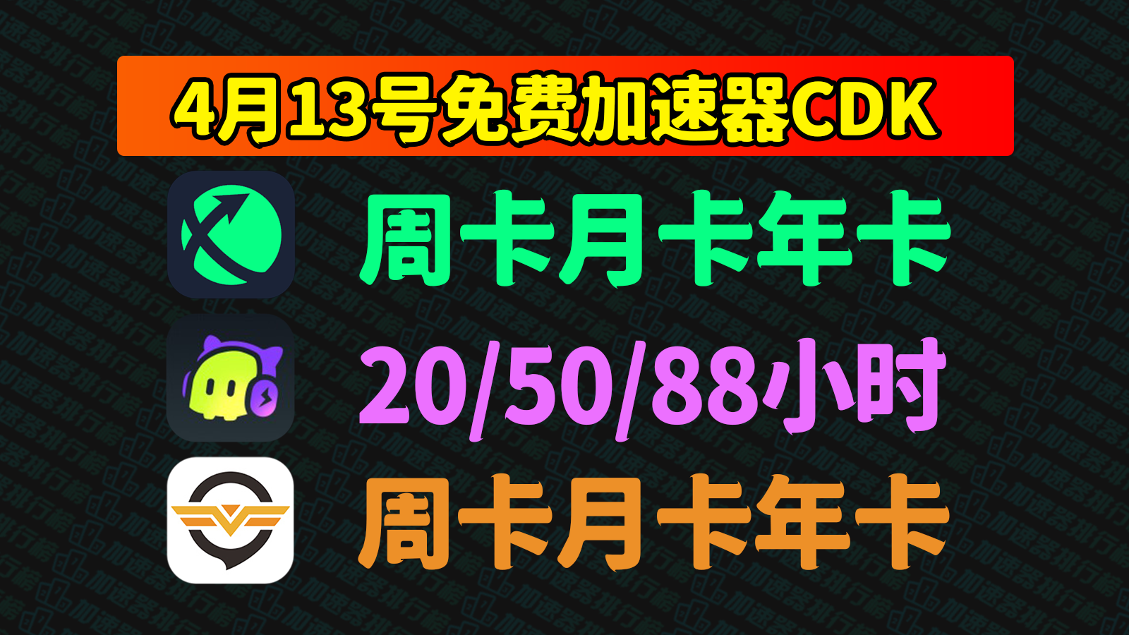 【4.13狂欢】：古怪加速器口令码轻松获取，雷神迅游兑换码助力游戏加速疯狂！