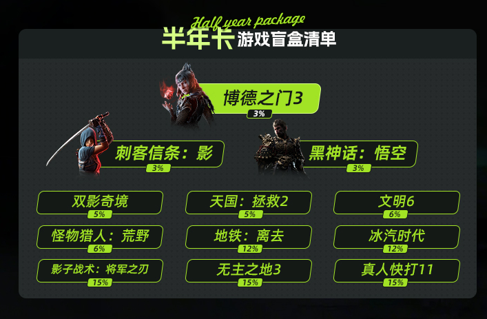 五一狂欢！奇游Steam玩家特典来袭，买套餐送超值游戏大作！