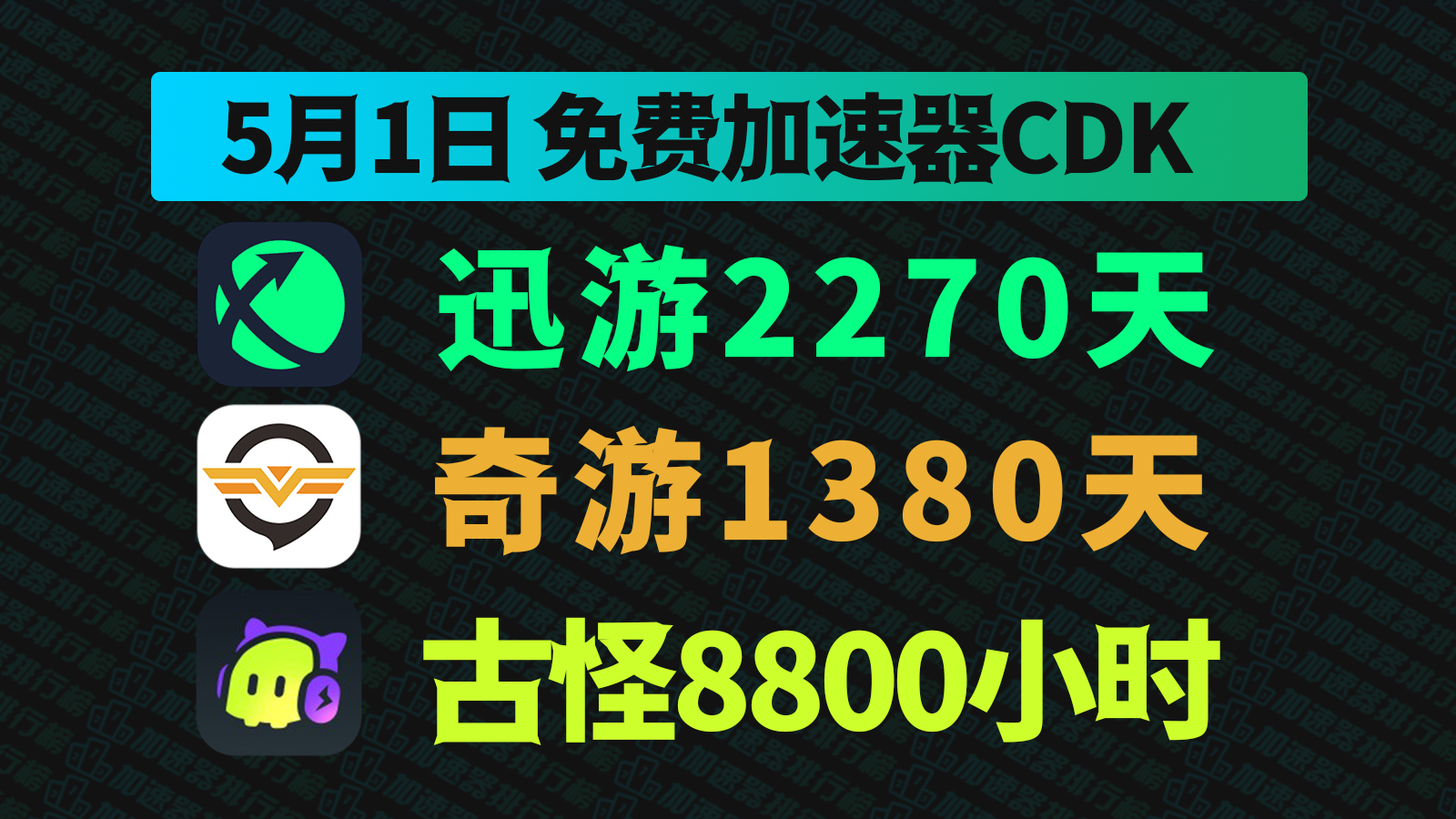 5.1福利！迅游加速器口令码领取全攻略，奇游&古怪兑换码CDK送不停