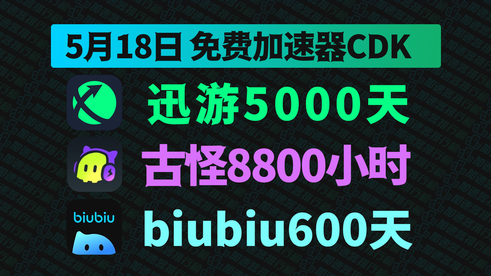 5.18福利！古怪加速器口令码领取全攻略，迅游&biubiu兑换码CDK送不停