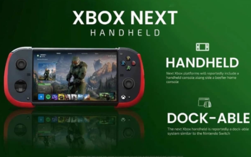 微软Xbox掌机曝光：混合式底座设计迎战Switch 2，掌机市场风云再起！