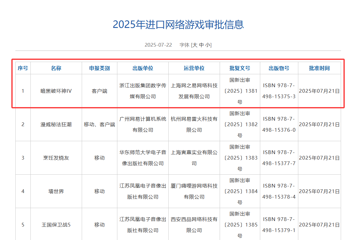 暗黑破坏神4成功获批国服版号，玩家群体规模或将大幅增长