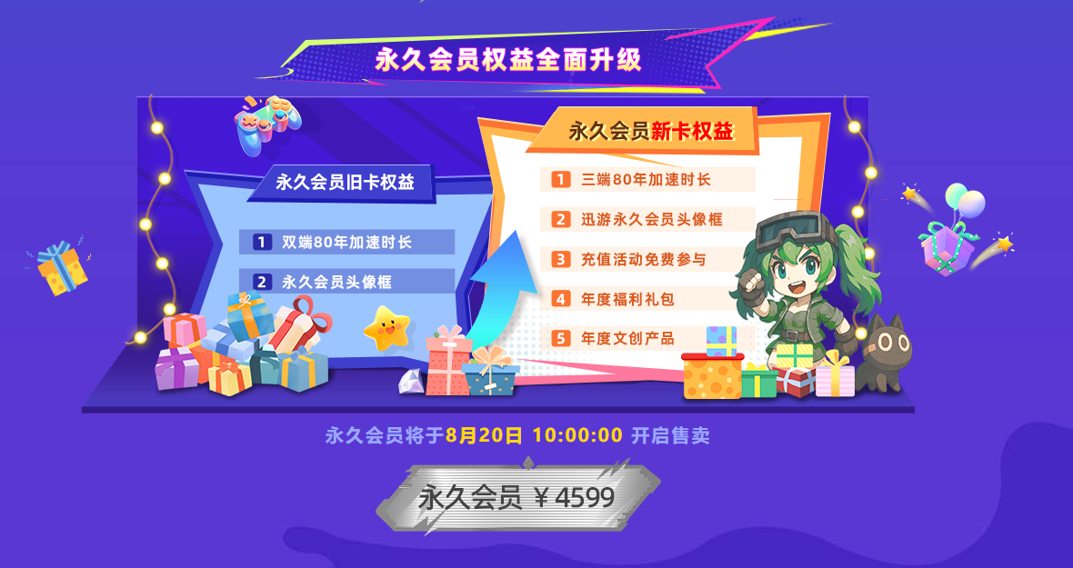 迅游19周年庆盛大启幕：永久会员权益全面升级，多重豪礼感恩回馈！